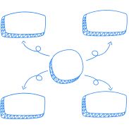 mindmap-icon Mindmap