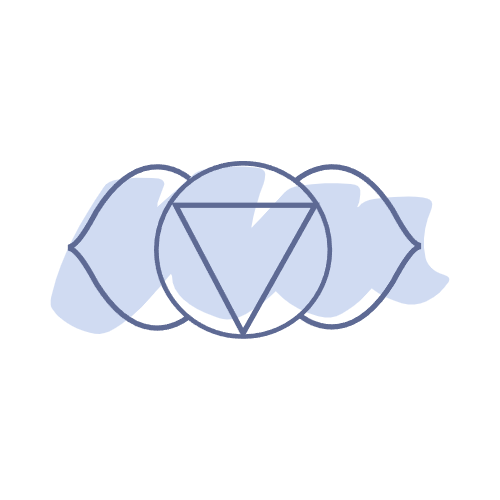 6 derde oog chakra