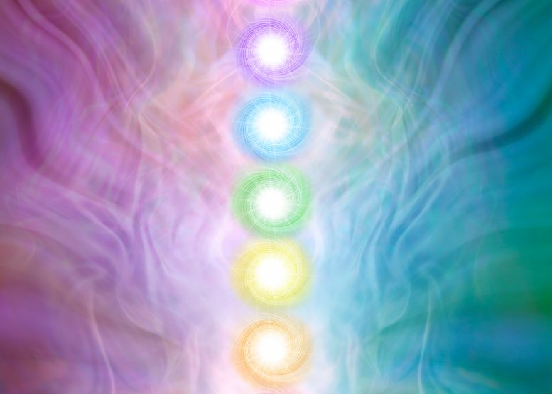 chakras aura