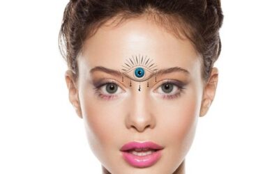 Het Derde Oog